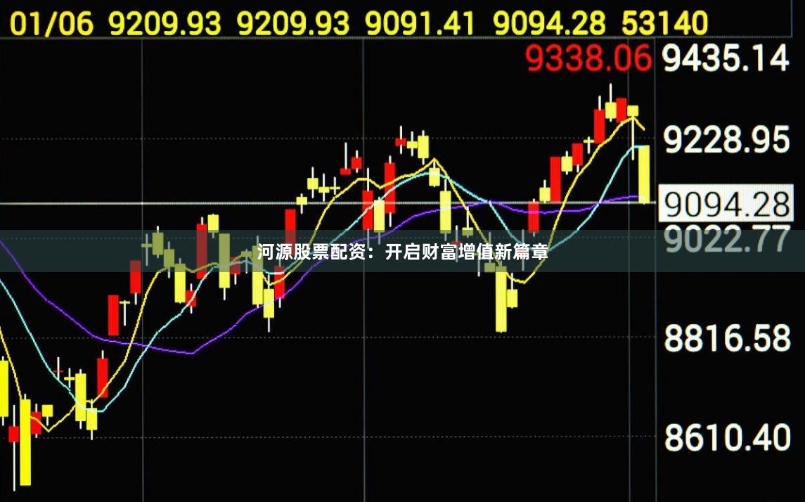 河源股票配资：开启财富增值新篇章