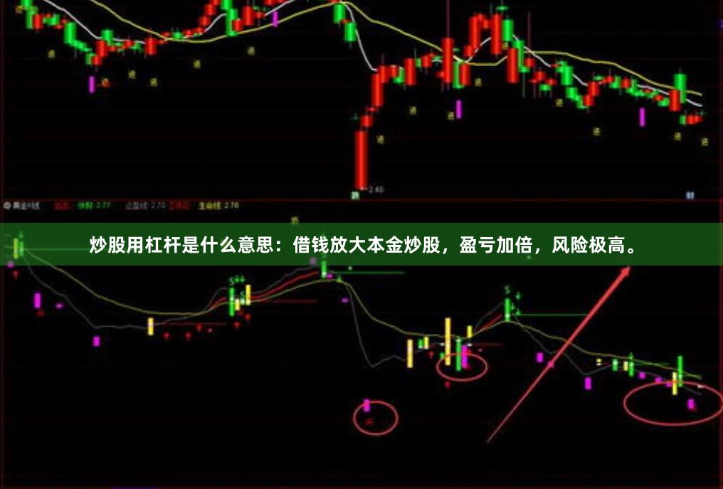 炒股用杠杆是什么意思：借钱放大本金炒股，盈亏加倍，风险极高。