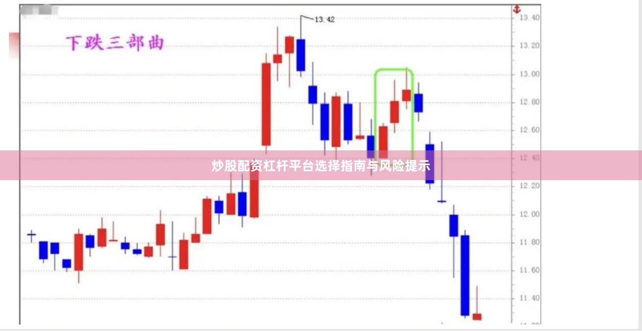 炒股配资杠杆平台选择指南与风险提示